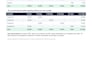 accounts payable and receivable bookkeeping